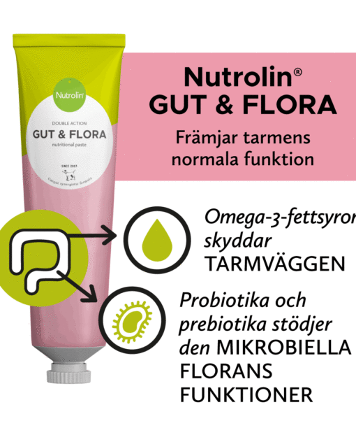 Nutrolin® GUT & FLORA är en unik kombination av näringsämnen som främjar hundens och kattens tarmhälsa: fiskolja, probiotika och prebiotika.